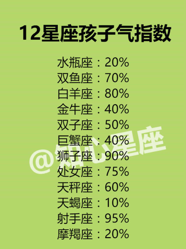 12星座当老师是什么样?水瓶座:跟学生打成一片