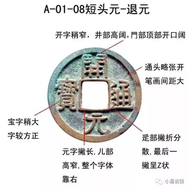 开元通宝版别,高清大图,快收藏!
