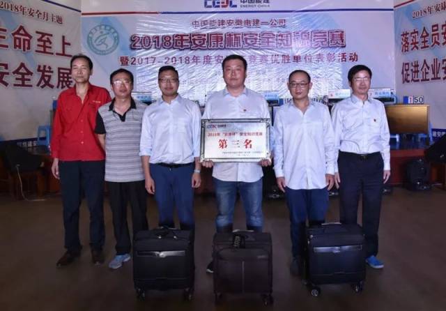 连续召开13年的安康杯安全知识竞赛活动!这