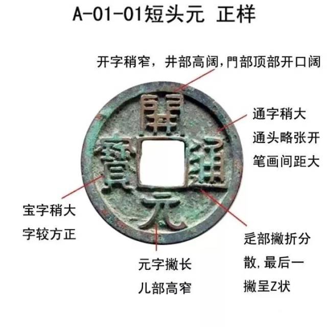 开元通宝版别,高清大图,快收藏!