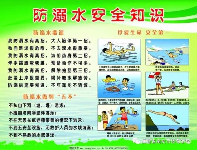 不准到无安全设施,无救护人员的水域游泳; 不准不会水性的学生擅自