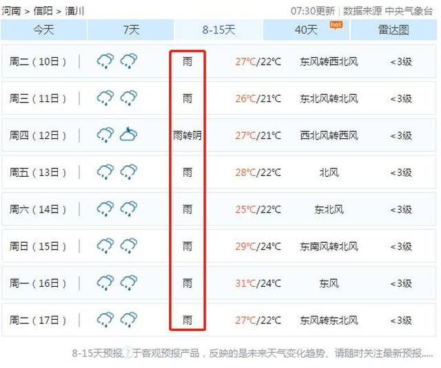 另外还有五个关系潢川人钱袋子的