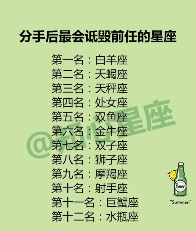 双鱼座:内精外傻(所以你看到双鱼傻乎乎是个假象) 白羊座:是真的有点