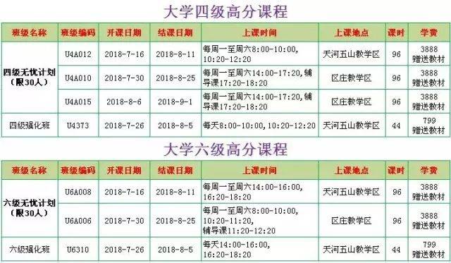 志愿报完以后怎么看自己报没报上??