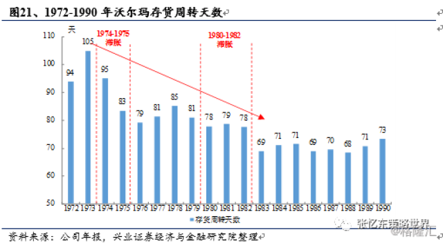 13世纪欧洲农村人口增长_欧洲西部人口增长模式(2)