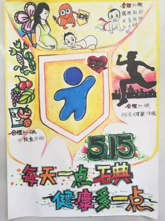 郑州市中,小学生作品喜获国家2018年"防治碘缺乏病日宣传画征集大赛"