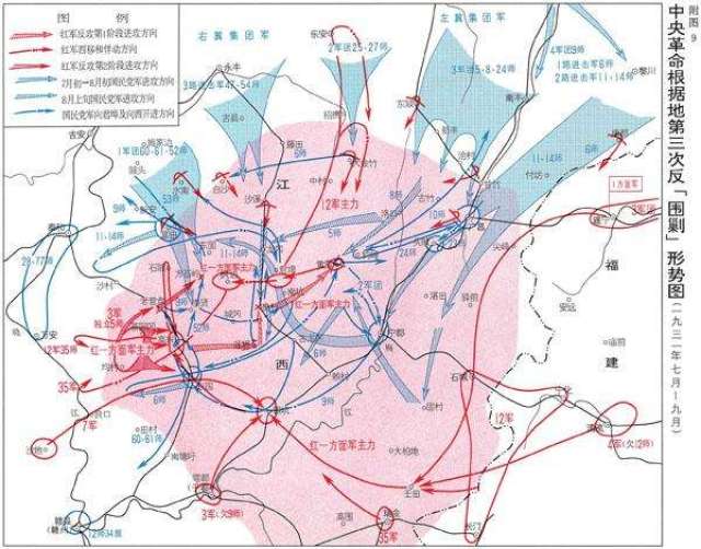 第三次反"围剿",红军跑着把仗就打赢了,运动战就是这么来的.