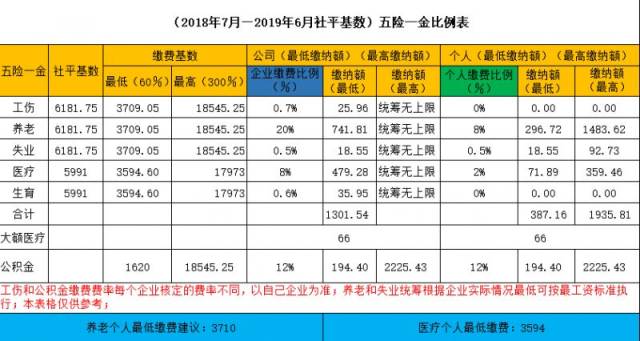 沈阳就业人口_沈阳市区人口多少(2)