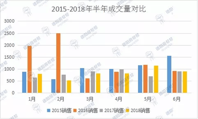 南充GDP什么时间能超过德阳_一家三口有100万存款,在成都算什么水平 真相让人吃惊...(2)