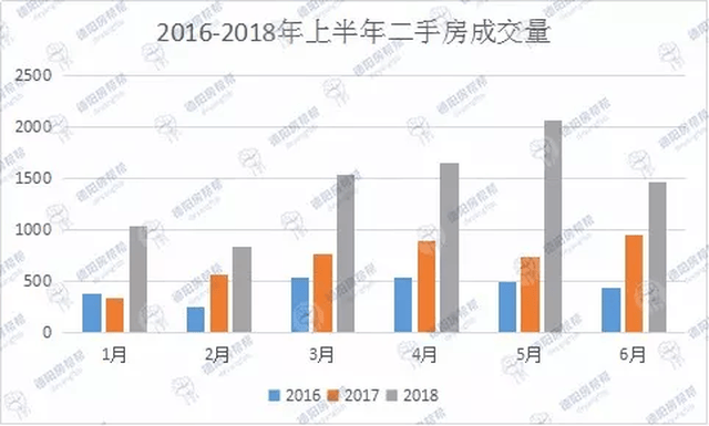 南充GDP什么时间能超过德阳_一家三口有100万存款,在成都算什么水平 真相让人吃惊...(2)