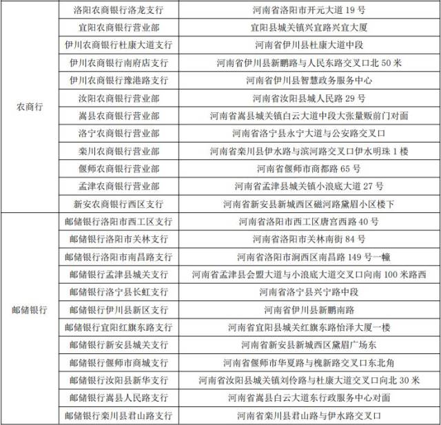 洛宁人口_所有洛宁人 最新 最全医保政策 这些你必须知道