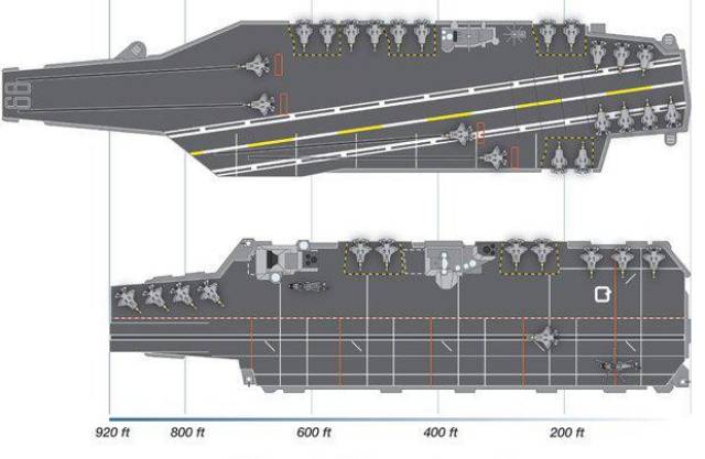 这国造出全球最大常规航母骄傲不已,与美国一对比才知道谁更强