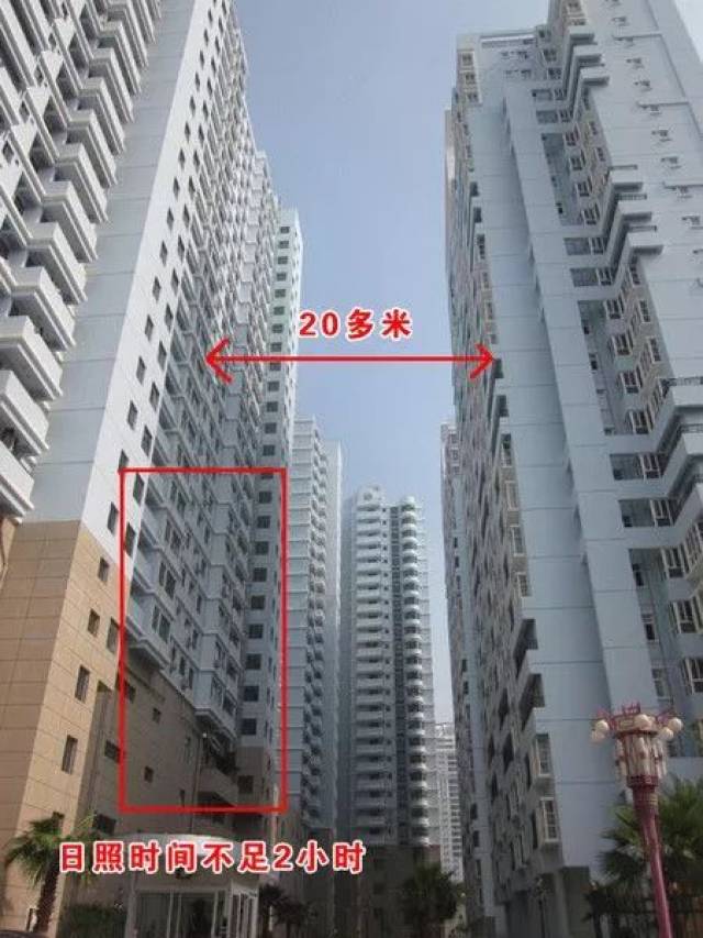 实用!楼间距越宽房屋采光越好 手把手教你计算楼间距