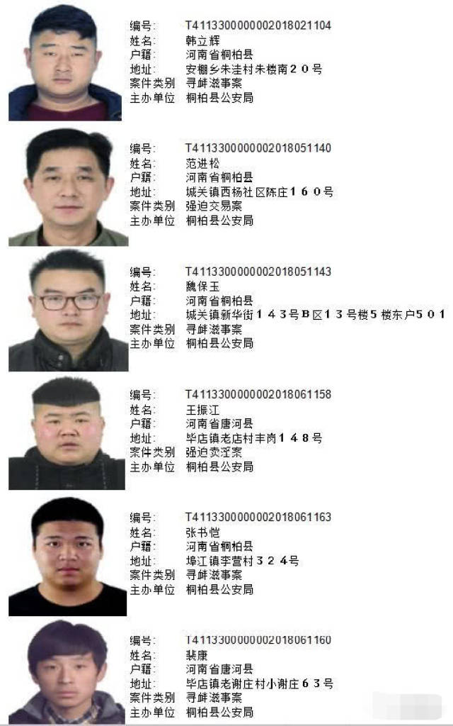 110 附:办案单位 涉恶逃犯名单 南阳市公安局 2018年7月3日 1号通缉令