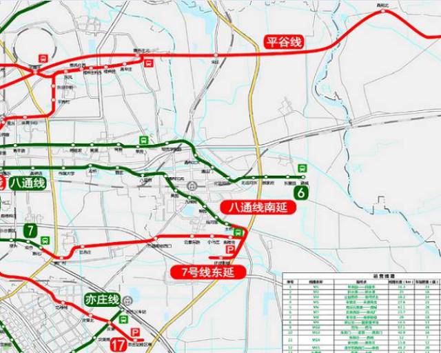 看看下边这张到2020年的北京轨道交通规划,红线表示待建的地铁.
