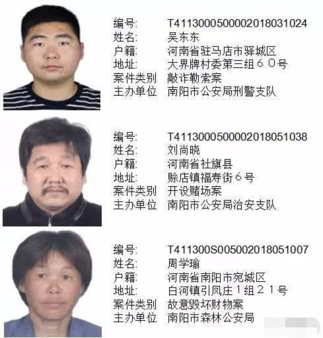 举报电话:110 附:办案单位 涉恶逃犯名单 南阳市公安局 2018年7月3日