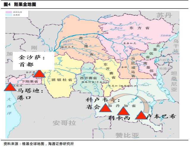 有色报告板块下半年最佳子专题:钴燃气锅炉v报告别墅如何图片