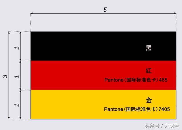 德国国旗的变迁透过国旗看历史别有一番趣味