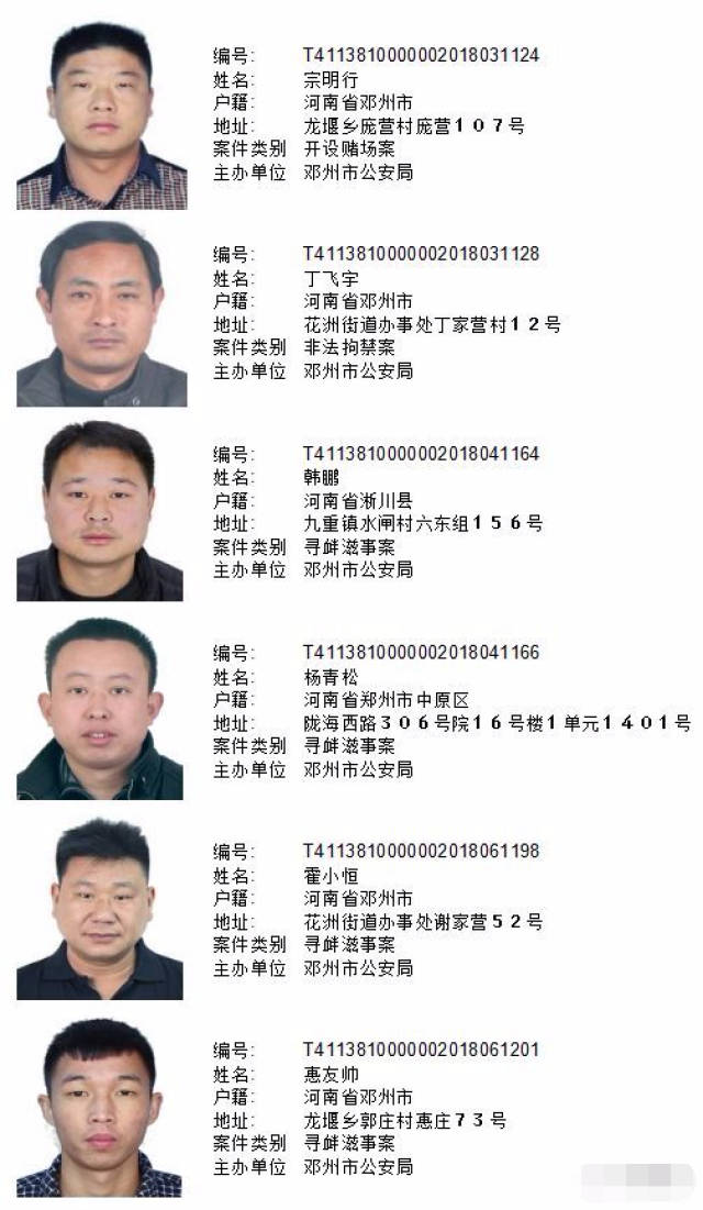 南阳市对161名网上涉恶逃犯公开通缉,检举揭发一名奖励贰仟元