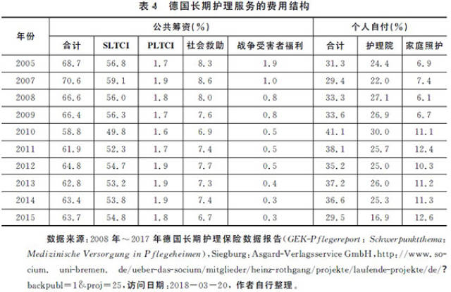 人口老龄化的启示_人口老龄化(3)