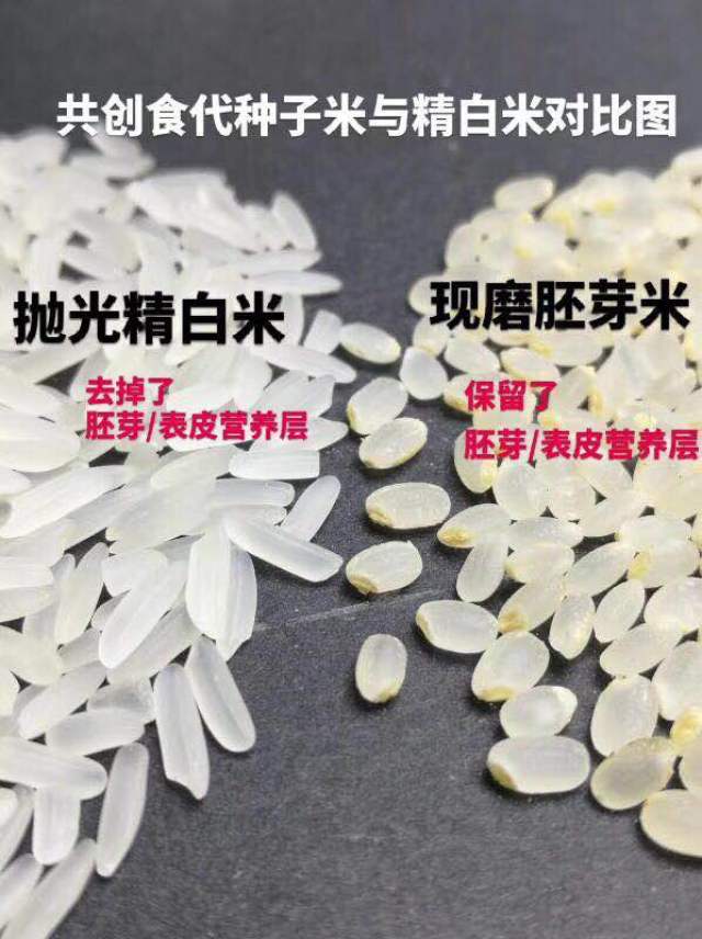 营养专家和健康教育专家早就呼吁,不要长期吃精白米,多吃糙米和胚芽米