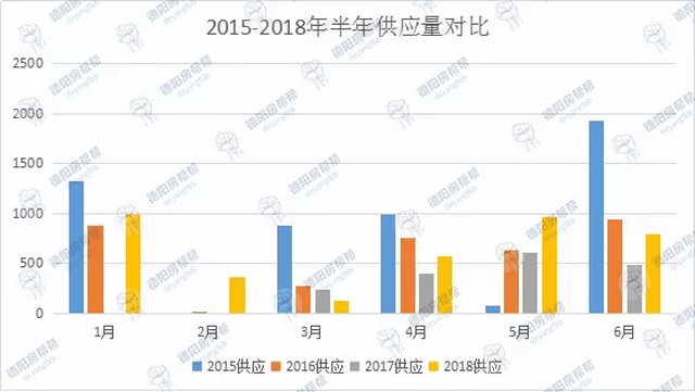 南充GDP什么时间能超过德阳_一家三口有100万存款,在成都算什么水平 真相让人吃惊...(3)