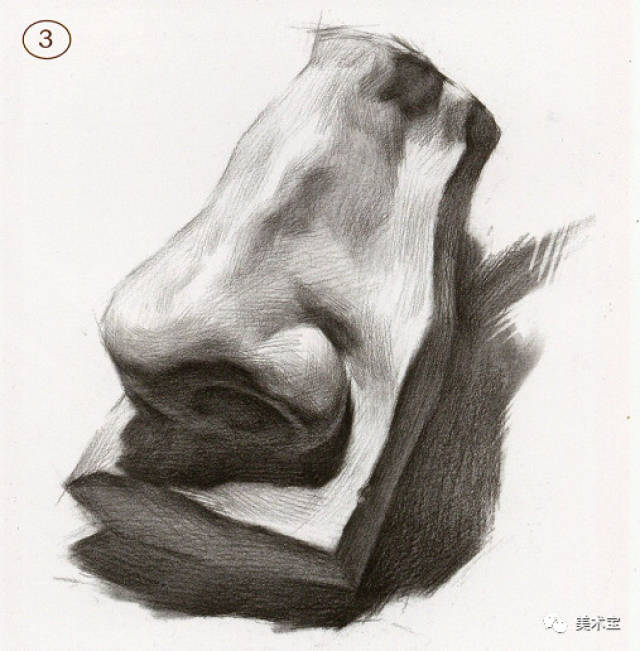 素描石膏头像|鼻子剖析