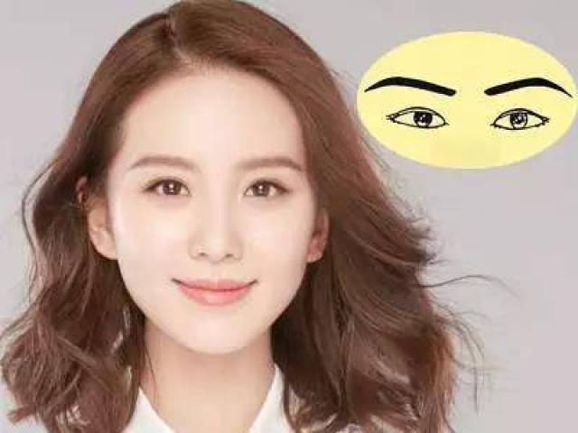 眉毛一高一低,是正常的吗?