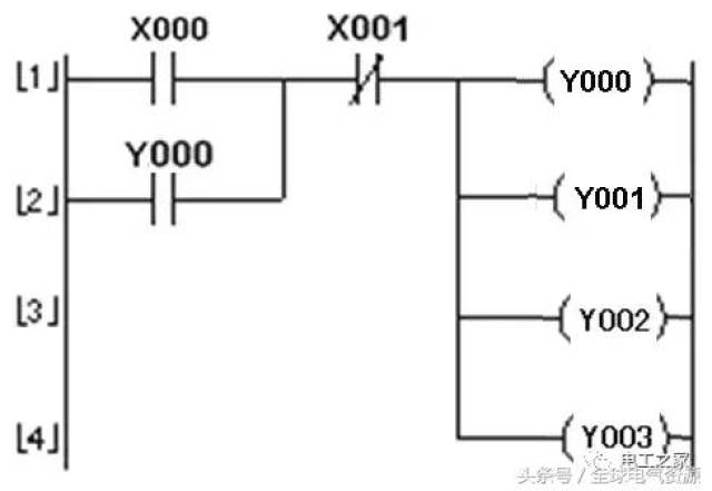 plc 电动机 起动,自锁和停止控制的plc线路与梯形图