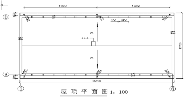 三,屋顶平面图的识读