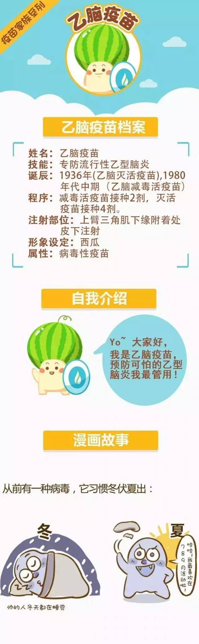 那么乙脑疫苗又是何方"神圣"呢?