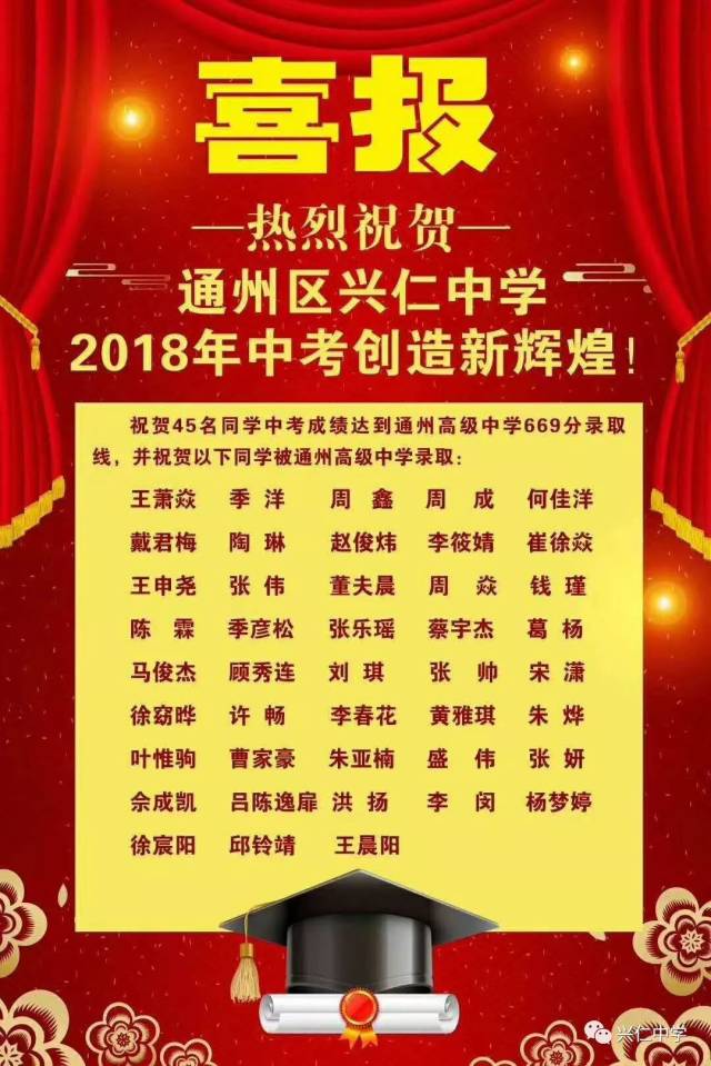 【喜报】通州区兴仁中学在2018年中考中创造新辉煌!