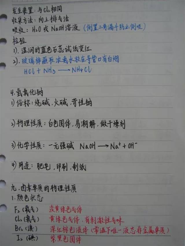 高中如何学习化学 e9beabef935142368038b807c0cc629d.jpeg