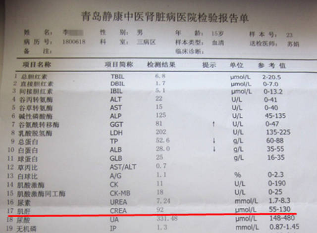 15岁少年面临透析 来青岛静康肾病医院可信 血肌酐恢复正常