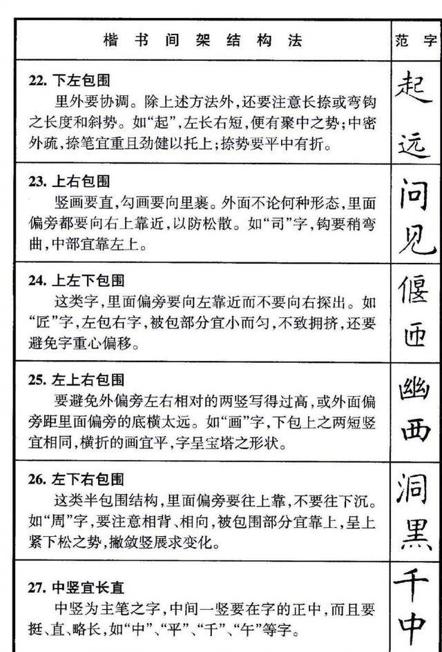 学书参考硬笔楷书·间架结构50法