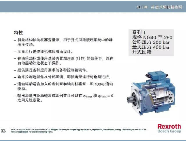力士乐a11vo变量柱塞泵压力流量功率控制图解
