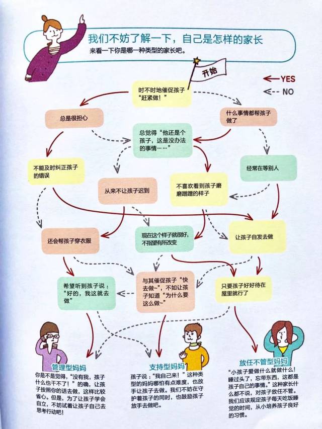 教育学的奥秘探究教育理论背后的科学与实践