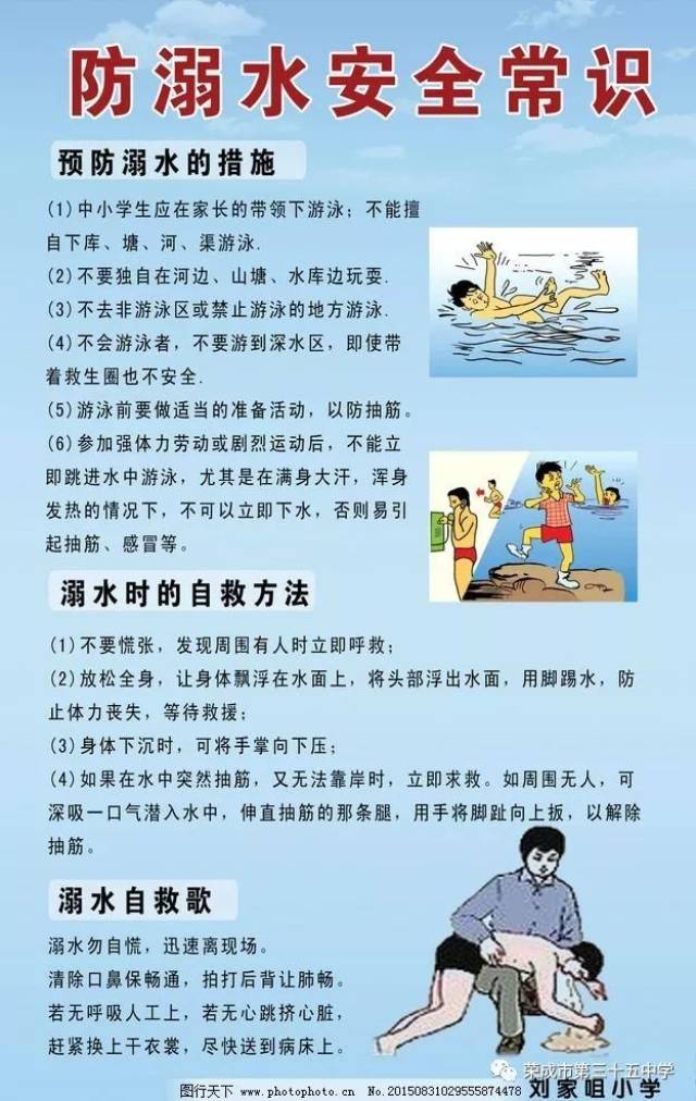 安全过暑假,关注防溺水