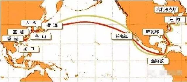 全球海运主要航线概况,费用组成,标准图示汇总