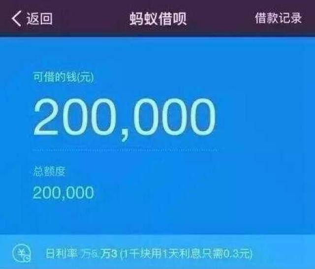 一,提高你的小米信用分.芝麻1799图片