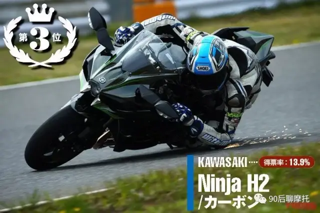 年度最受追捧摩托车排行!CBR250RR光荣上榜!