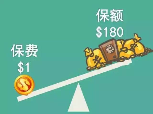 医生的忠告:你的第一份保险必须要买重疾险,保额不能低于30万!