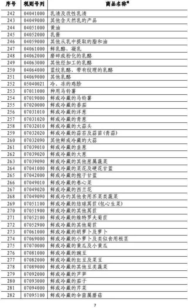 哪些产品能计入当年gdp_以下哪些价值应计入当年GDP(3)