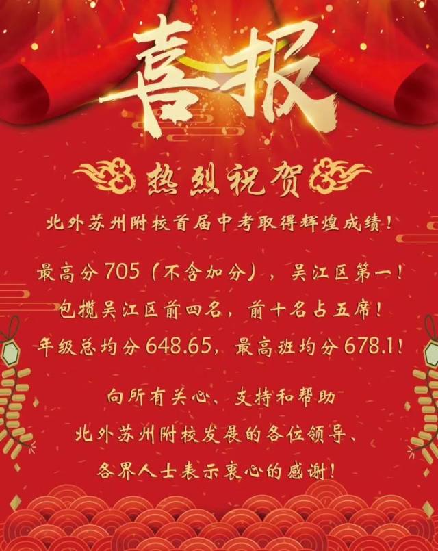 吴中区  大圣会邀请您进2019小升初微信群 以上数据均转自各校喜报