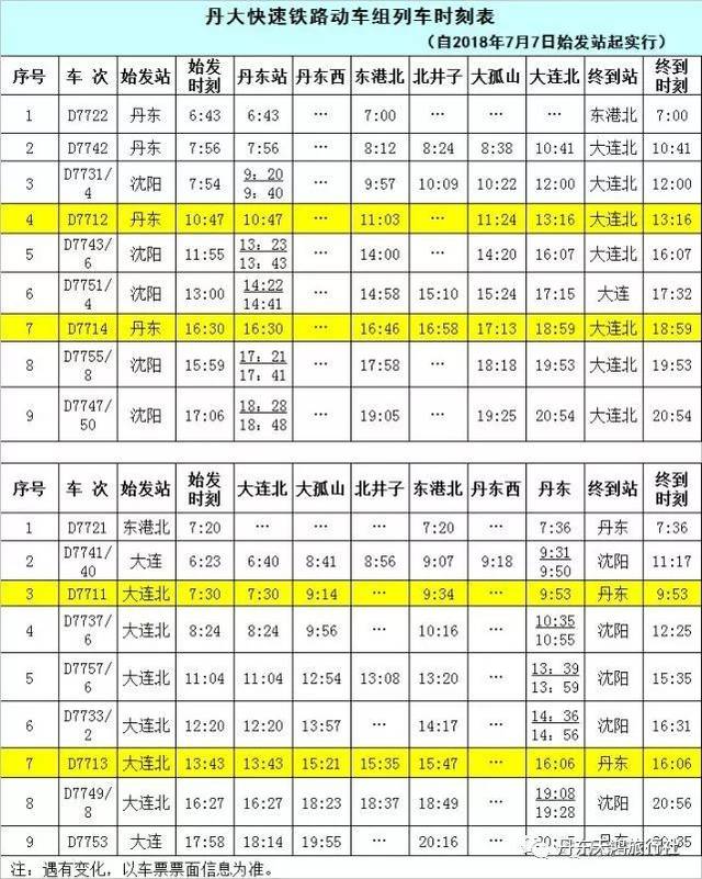 铁路暑运大调图!丹东站分三阶段调整车次 最新时刻表出炉
