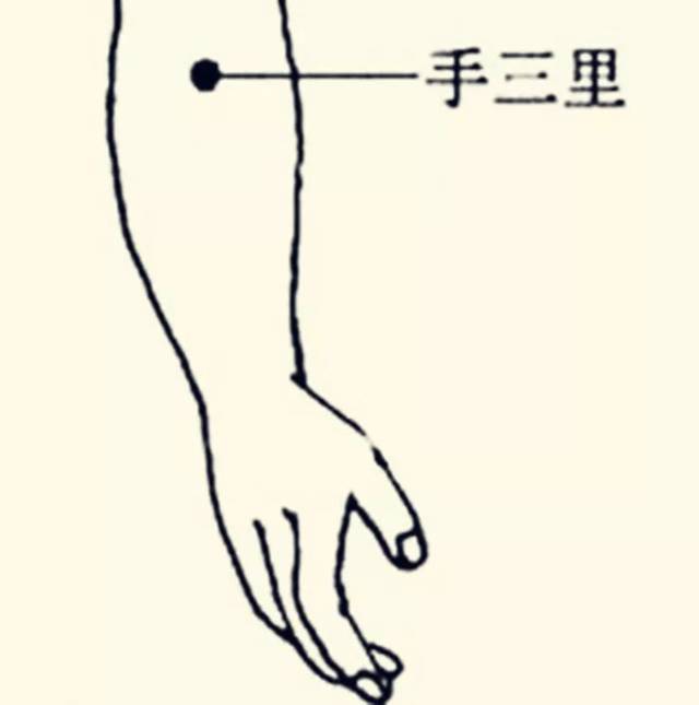 扭伤的开关:手三里,这个穴位可以治疗脖子扭伤,脚扭伤等各种各样的