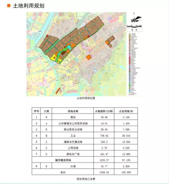 高淳人快看!高新区迎来新规划,未来大不同