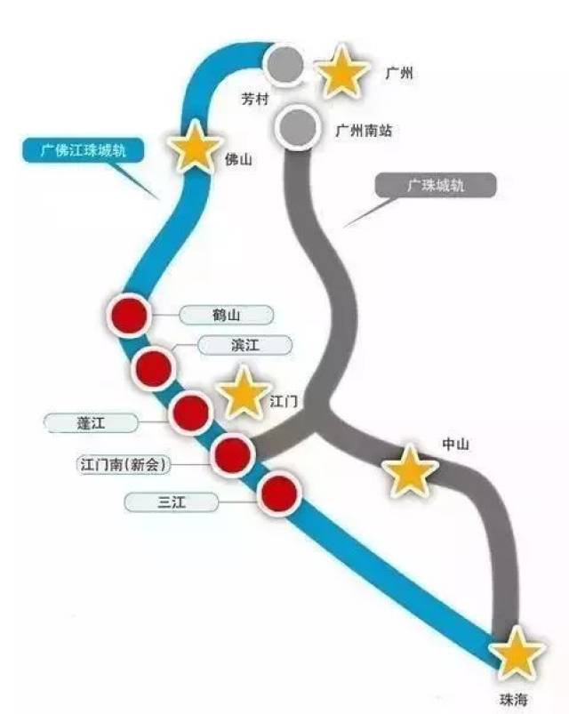 麣Ҫͨ