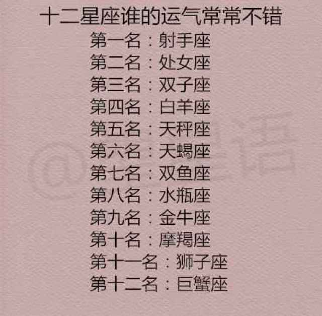 十二星座女生买东西先看价格还是先看款式? 你呢?