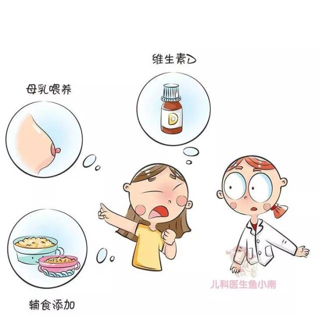 肋骨外翻是缺钙?